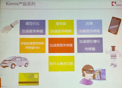 加速度傳感器 高性能與優化算法的雙重追求