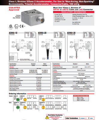 CTC防爆三軸加速度振動傳感器AC950